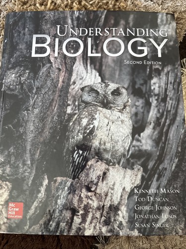 Understanding biology - understanding,