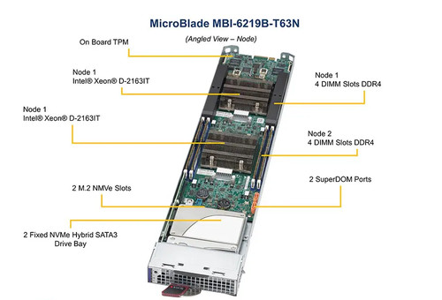 Supermicro mbi 6219b t63n - supermicro, mbi-6219b-t63n-pack