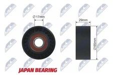 NTY RULLO TENDITORE CINGHIA