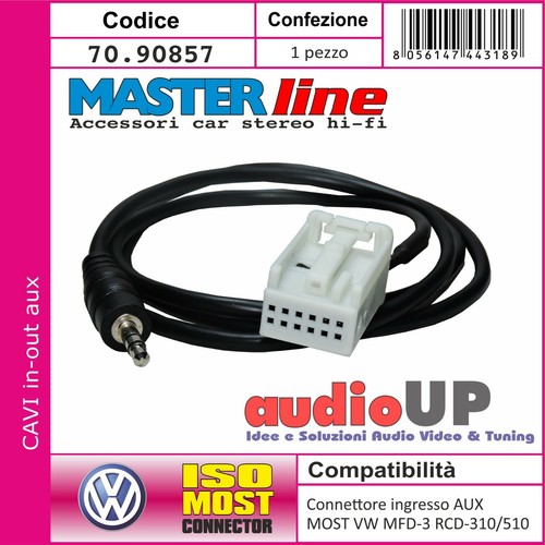 Cavo aux pin jack modello - aux-in,
