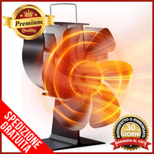 Ventola AUTOMATICA per Stufa a