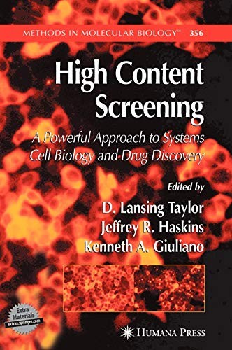 High content screening - screening, by