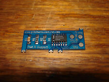 NUOVO supporto Glitch Works