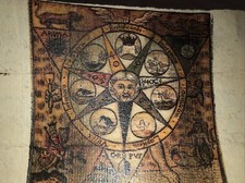 Antico Manoscritto Illustrato