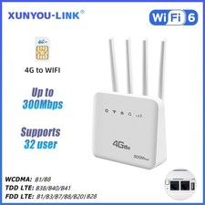 Router 4G 5G SIM WiFi 6 LTE