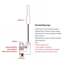 Telecamera S2 OSD AIO 5,8G