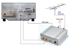 144mhz to 28mhz for FLEX RADIO
