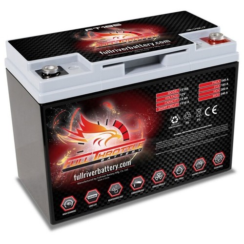 Pc545 fullriver fullthrottle - fullriver,