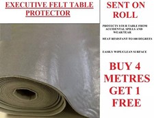 Protezione antigraffio da