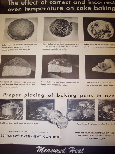 1950 poster comandi calore - *,