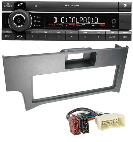 Autoradio kienzle bluetooth - autoradio,