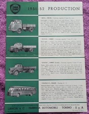 LANCIA Ardea Aurelia 1951 1952