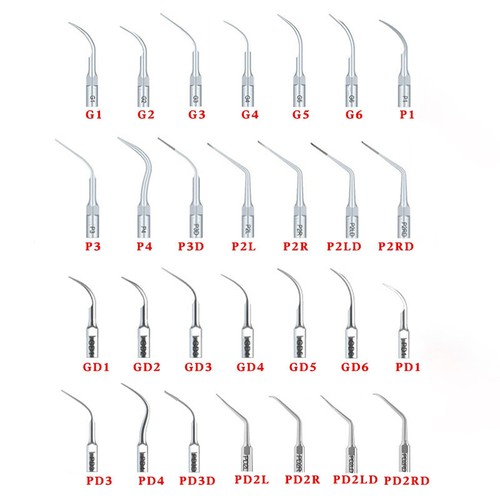 Punte per scaler