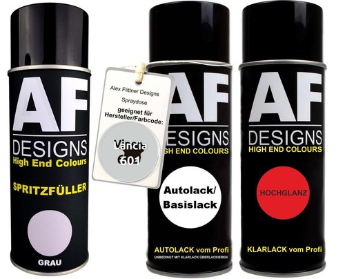 Kit riempitivo spray per