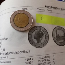 moneta da 500 lire del 1987.