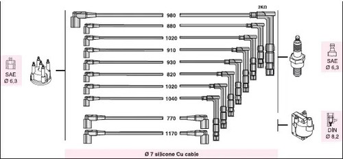 Kit cavi candela mercedes - kit, w129