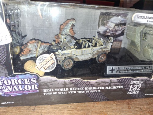 Forze del valore schwimmwagen - del,
