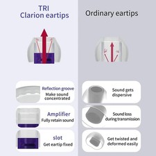 Accessorio Cuffie Silicone