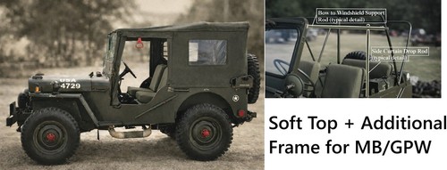 Top morbido tela per willys - tela,