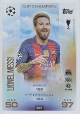 Lionel Messi 4 volte vincitore