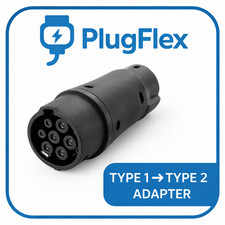 PlugFlex Adattatore di