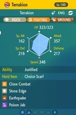 Pokemon Scarlatto e Viola 6iv