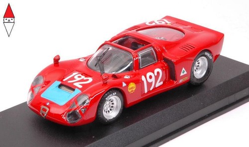 Best model alfa - 1/43,