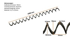 Pelltech Spirale Di