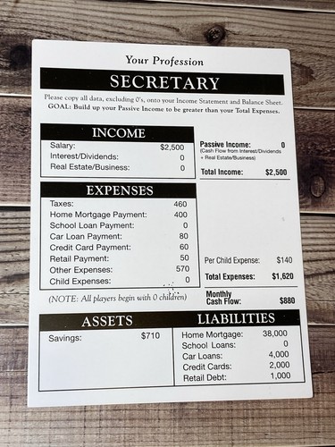 Rich dad cashflow investing - rich,