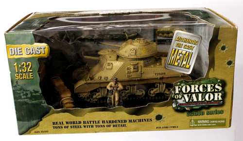 Forze del valore grant - forze,