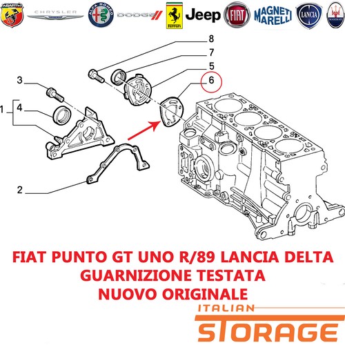 Punto uno lancia - gt, r/89