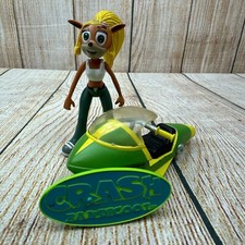 Modellino giocattolo ReSaurus