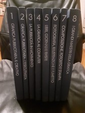 Corso di grafica creativa -