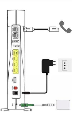 Modem tim hub - pro, gb