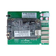 Bitmain Antminer L3+ A3 D3