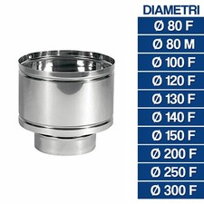 Comignolo fumaiolo antivento - comignolo,