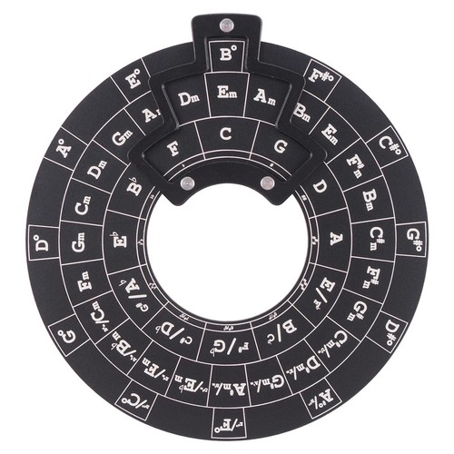 Circle fifths wheel - circle,
