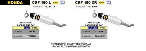 Scarico race tech - scarico, race-tech