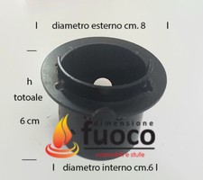 BRACIERE ECOTHERM STUFE PELLET