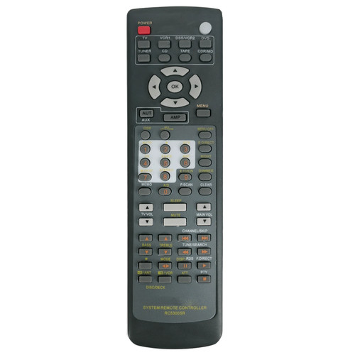Nuovo ricevitore telecomando