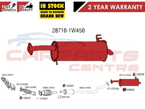 Per kia rio - rio, 2011-