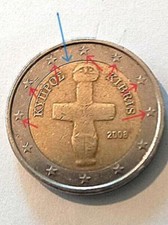 2 EURO CIPRO 2008 CONIO STANCO
