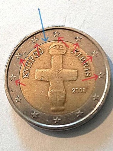 Euro cipro 2008 - 2, conio