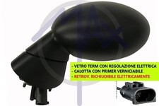 SPECCHIO SPECCHIETTO