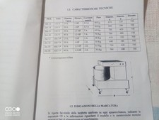 impastatrice a spirale 20Lt