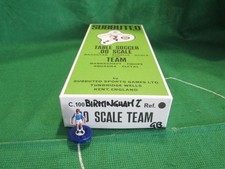 SUBBUTEO SQUADRA BIRMINGHAM SECONDA MAGLIA CON DECALS E DIPINTA A MANO---