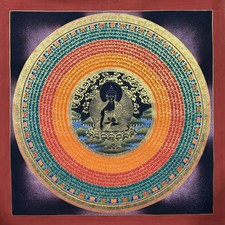 Shakyamuni Buddha Mantra