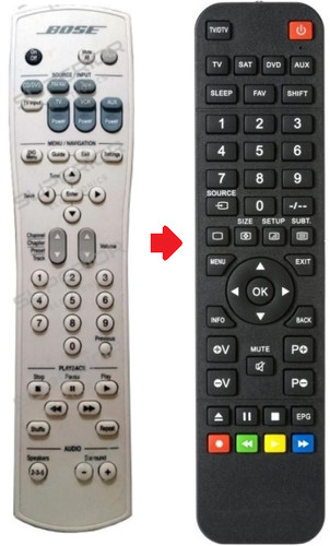 Telecomando ricambio per - di,