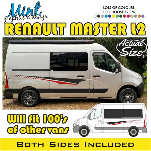 Adesivi decalcomanie camper