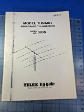 manuale per antenna